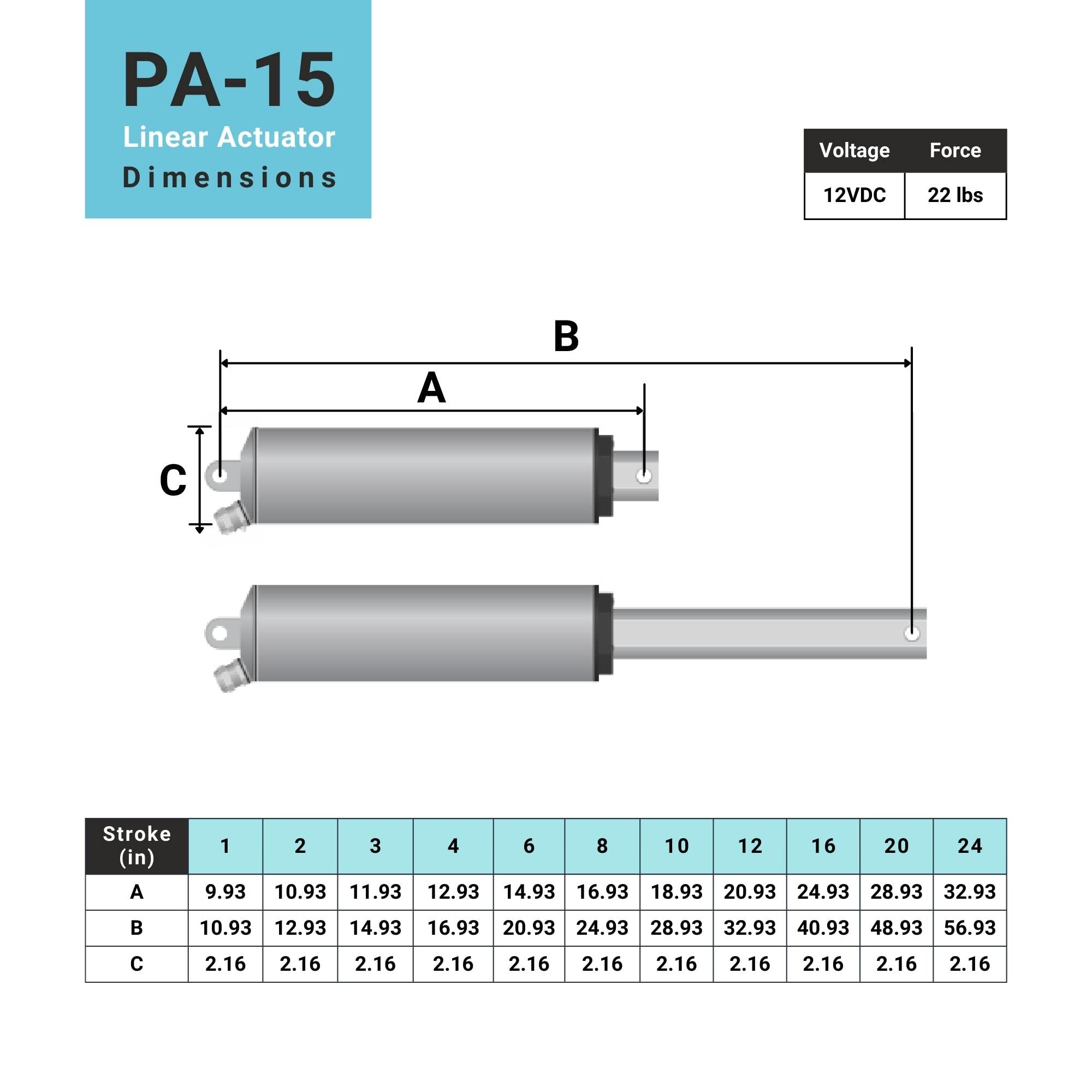 Progressive Automations High Speed Linear Actuator Stroke Size 24", Force 22 lbs, Speed 5.51"/sec - 12 VDC