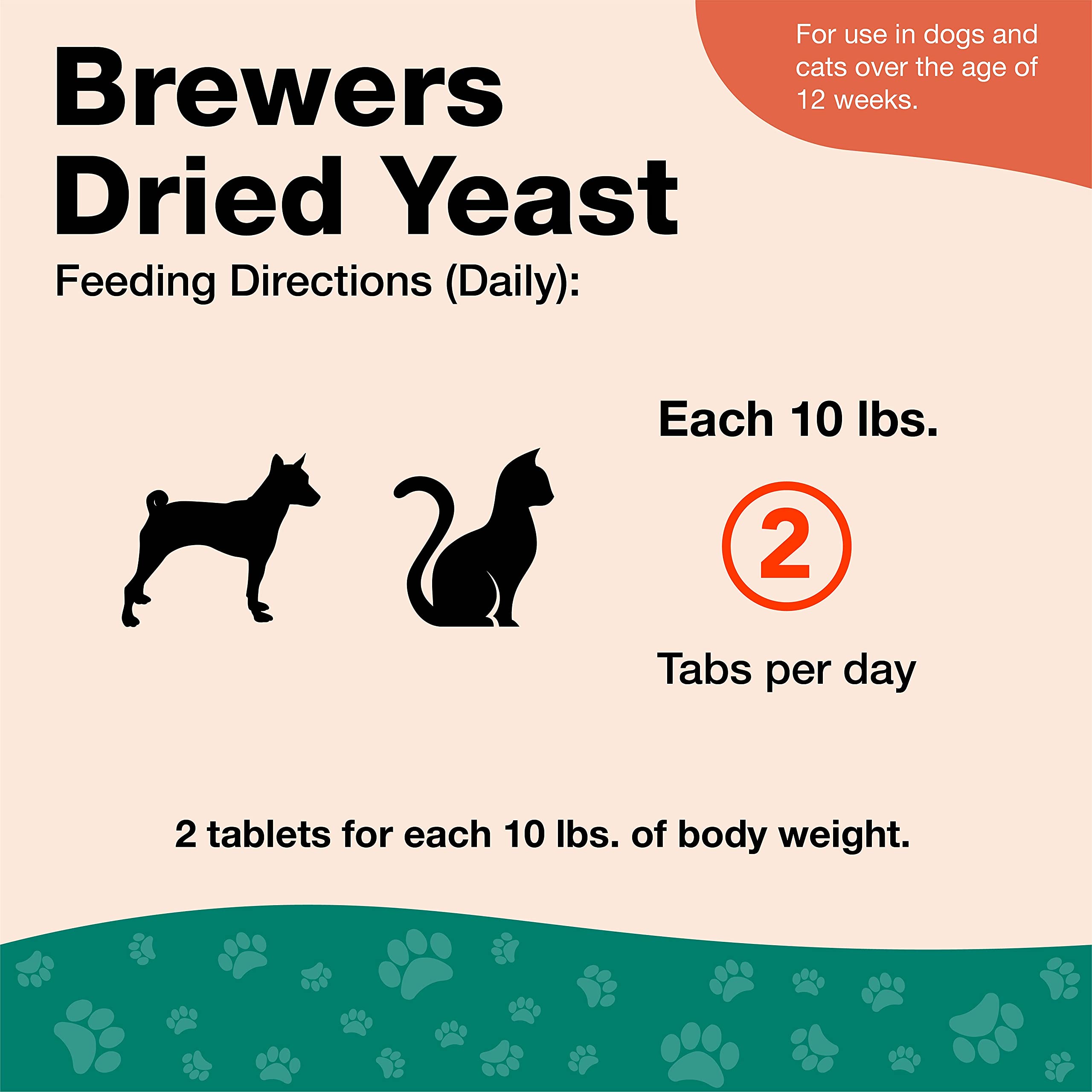 NaturVet Brewer’s Dried Yeast Pet Supplement with Garlic Flavoring – Includes B-1, B-2 Vitamins, Niacin, Vitamin C – Helps Support Glossy Coat, Healthy Skin for Dogs, Cats – 5,000 Ct.