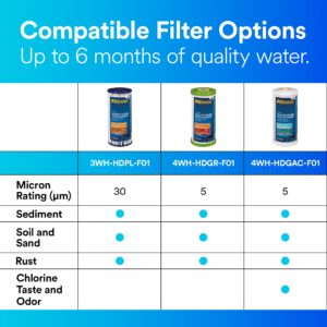 Filtrete Large Capacity Granulated Activated Carbon Whole House Water Filter 4WH-HDGAC-F01. for use with 3WH-HD-S01 System