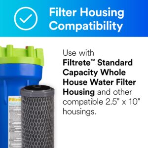 Filtrete 3WH-STDCW-F02 Water Filter Housings, 2 Count (Pack of 1), Gray