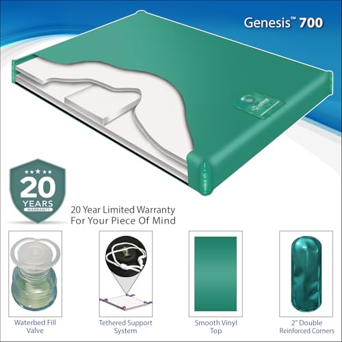 InnoMax Genesis 700 Semi Waveless Lumbar Support Waterbed Mattress, Queen