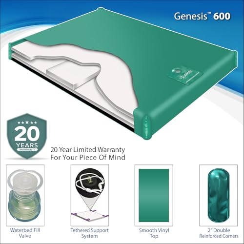 InnoMax Genesis 600 Balanced Motion Mid-Body Support Waterbed Mattress, Queen