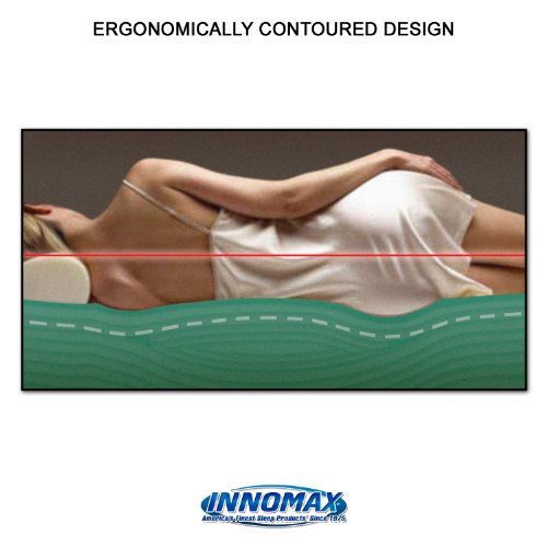 InnoMax Genesis 900 Super Waveless Lumbar Support Sponge Bed Waterbed Mattress, King