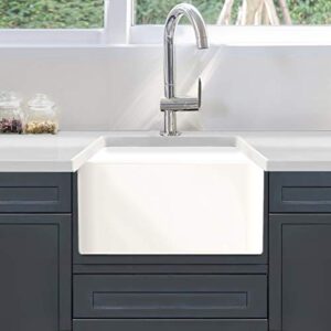 Nantucket Sinks T-FCFS-20 20-Inch Single Bowl Fireclay Farmhouse Kitchen Sink, White