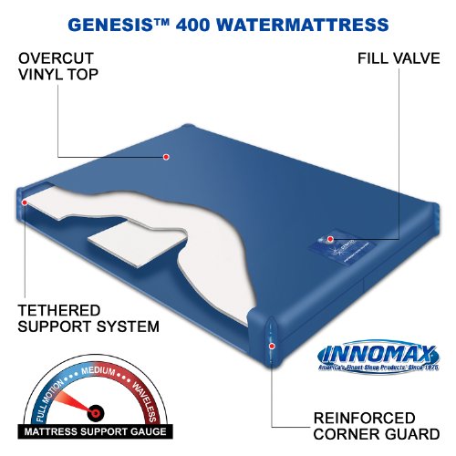 InnoMax Genesis 400 Gentle Wave Waterbed Mattress, Super Single