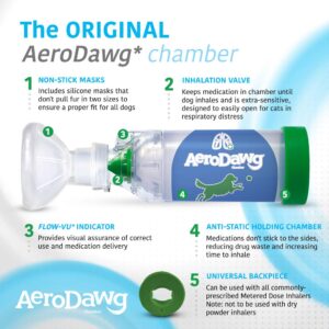 AeroDawg The Original Canine Aerosol Chamber Inhaler Spacer for Medium & Large Dogs with Exclusive Flow-VU Indicator