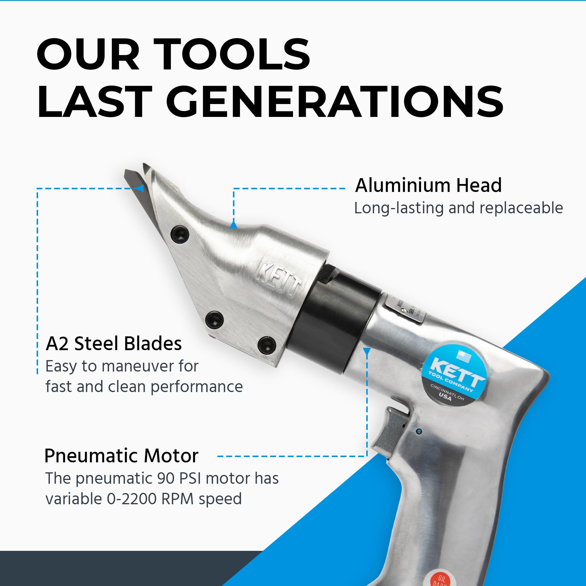 Kett P-500 18-Gauge Pneumatic Double Cut Shears, 90 PSI with 2200 RPM, Metal Cutter Tool, Electric Shears, For Metal Fabricators, Automotive, HVAC