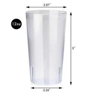 New Star Foodservice 46304 Tumbler Beverage Cup, Stackable Cups, Break-Resistant Commercial SAN Plastic, (12 oz, Clear-3) Set of 12