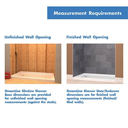 DreamLine SlimLine 36 in. D x 60 in. W x 2 3/4 in. H Center Drain Single Threshold Shower Base in White, DLT-1136600