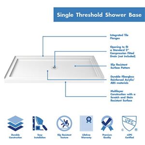 DreamLine SlimLine 36 in. D x 60 in. W x 2 3/4 in. H Center Drain Single Threshold Shower Base in White, DLT-1136600