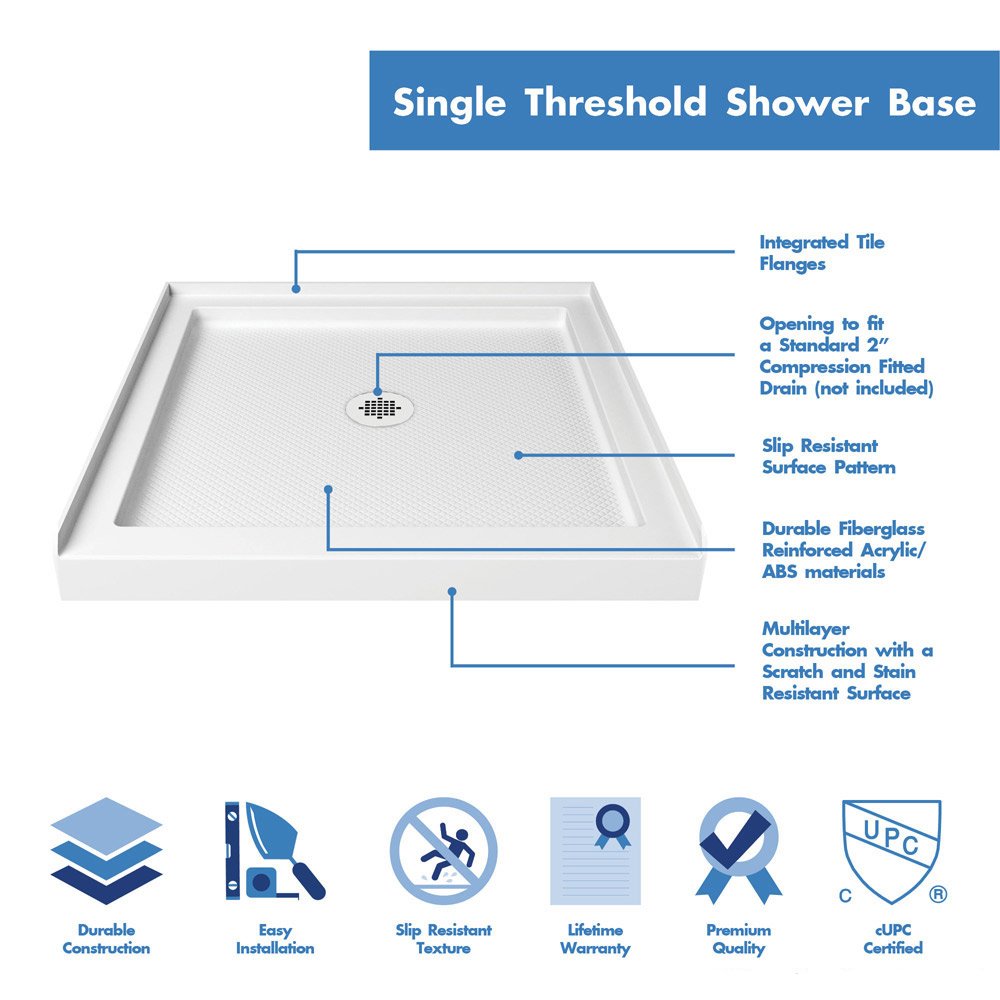 DreamLine SlimLine 36 in. D x 36 in. W x 2 3/4 in. H Center Drain Single Threshold Shower Base in White, DLT-1136360