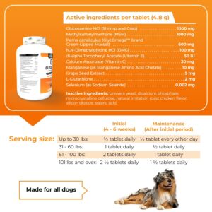 VetriScience Glycoflex 3 Clinically Proven Hip and Joint Supplement for Dogs - Maximum Strength Dog Supplement with Glucosamine, MSM, Green Lipped Mussel & DMG - 2 Pack (120 Chewable Tablets Each)​