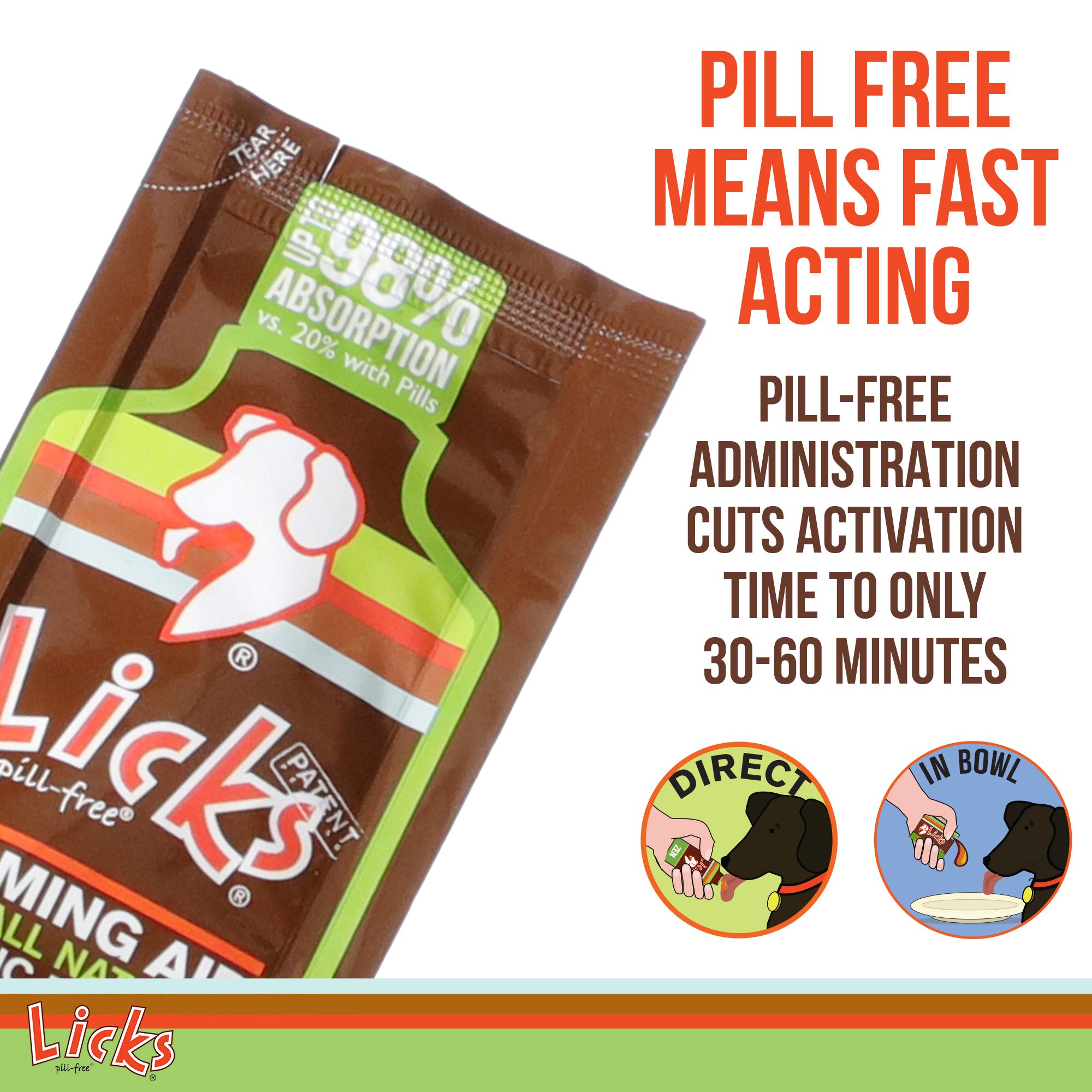 Licks Pill-Free Zen Dog Calming - Calming Aid Supplements for Aggressive Behavior and Nervousness - Calming Dog Treats for Stress Relief & Dog Health - Gel Packets - Roasted Chicken Flavor, 15 Use