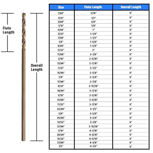 Drill America - GLBCOX615/64 15/64" x 6" Cobalt Aircraft Extension Drill Bit, GLBCO Series