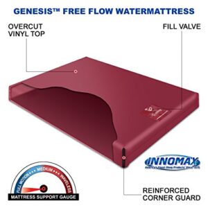 InnoMax Sanctuary Free Flow Full Wave Waterbed Mattress, King