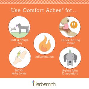 Herbsmith Comfort Aches – Herbal Pain Relief for Dogs + Cats – For Pet Aches + Pains – Anti-Inflammatory Supplement – 270 Tablets