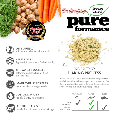 Grandma Lucy's PUREformance Pre-Mix Dog Food, Grain Free and Freeze-Dried - 3Lb Bag