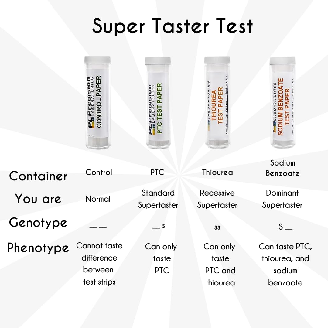 EISCO Super Taster Test Kit - PTC Paper Strips with Biodegradable Box & Instructions - Lab Quality - Classroom Pack - PTC Paper, Sodium Benzoate, Thiourea, and Control (No Chemical), 100 Strips Each