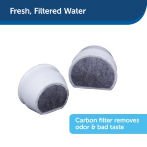 PetSafe Drinkwell Replacement Carbon Filters, Dog and Cat Ceramic Water Fountain Filters, 4-Pack