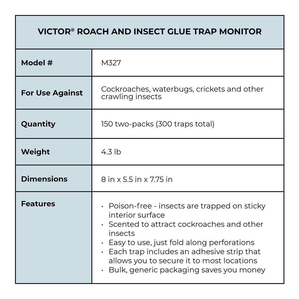 Safer M327 Monitor Victor Roach Glue Trap, White (Pack of 150)