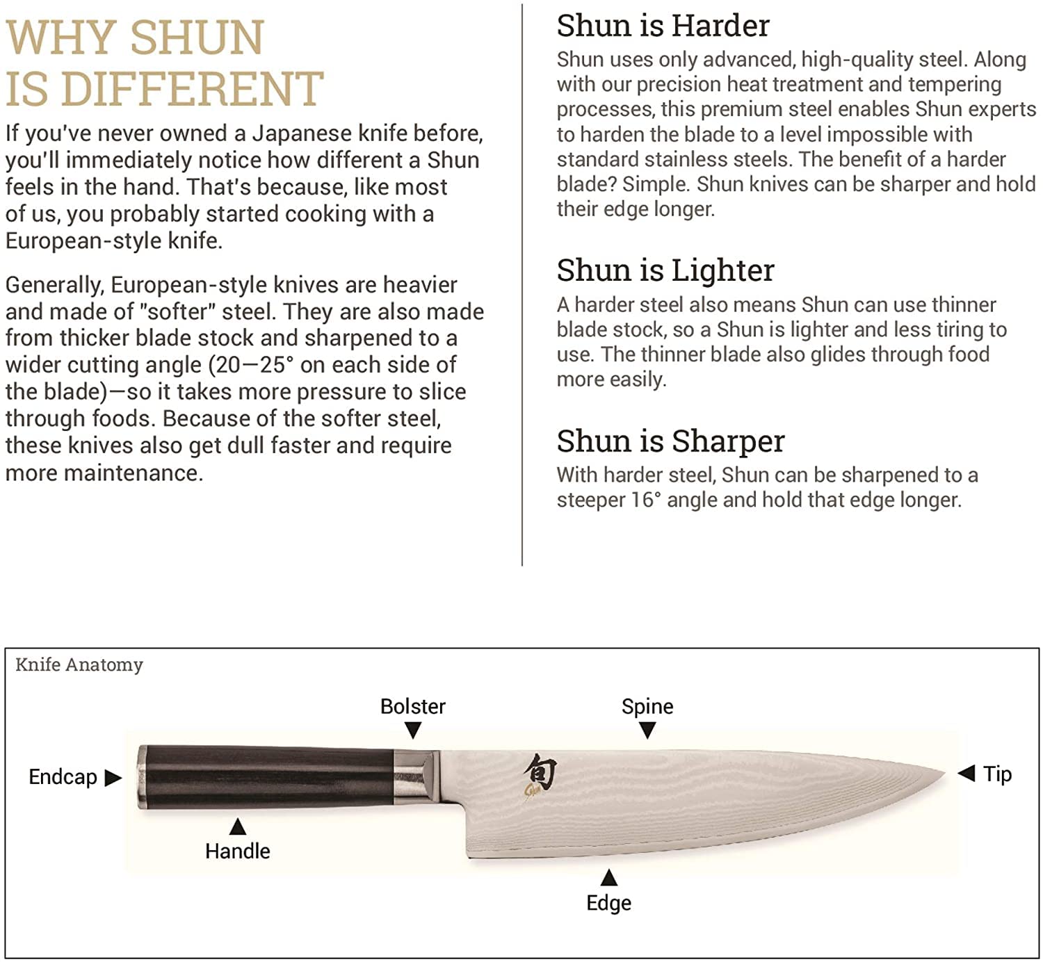 Shun Sora 6 Piece Block Set, Includes 8" Chef's Knife, 3.5" Paring Knife, 6" Utility Knife & More, Handcrafted Japanese Knife Set, VG10 Steel Edges and 420J Stainless Steel Blades, Balanced Handles