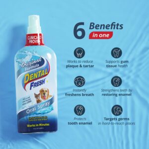 Dental Fresh Oral Spray for Dogs and Cats, Eliminates Bad Breath and Protects Their Teeth & Gums, 4 Fl Oz.