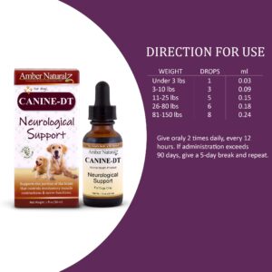 Amber NaturalZ Canine DT Herbal Supplement for Dogs | Canine Supplement for Muscle, Nose, Paw Pad, Nerve, and Neurological Support | 1 Fluid Ounce Glass Bottle | Manufactured in The USA