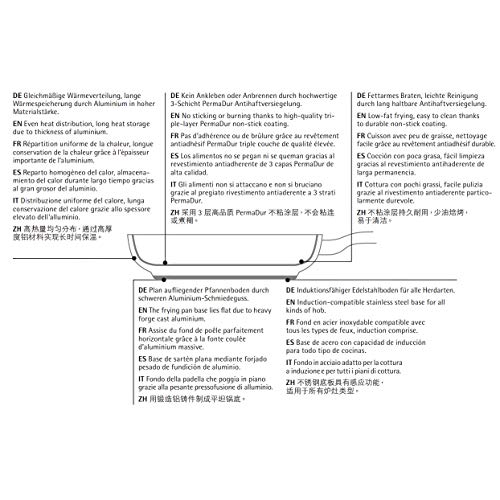 WMF Frying pan Coated Ø 24cm PermaDur Premium Made in Germany Plastic Handle with Flame retardants cast Aluminium PermaDur Suitable for Induction Hand wash