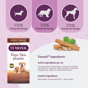 AMBER NATURALZ Tumoxil Deep Skin Health Herbal Supplement for Dogs and Puppies | Canine Herbal Supplement for Skin and Metabolism Support | 4 Fluid Ounce Glass Bottle | Manufactured in The USA