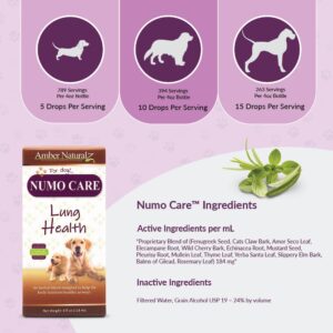 Amber NaturalZ Numo Care Lung Health Herbal Supplement for Dogs | Canine Herbal Supplement for Bronchial Support and Respiratory Lung Health | 4 Fluid Ounce Glass Bottle | Manufactured in The USA