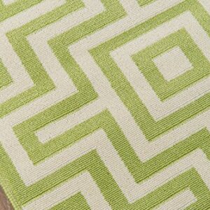 Momeni Rugs , Baja Collection Contemporary Indoor & Outdoor Area Rug, Easy to Clean, UV protected & Fade Resistant, 2'3" x 7'6" Runner, Green