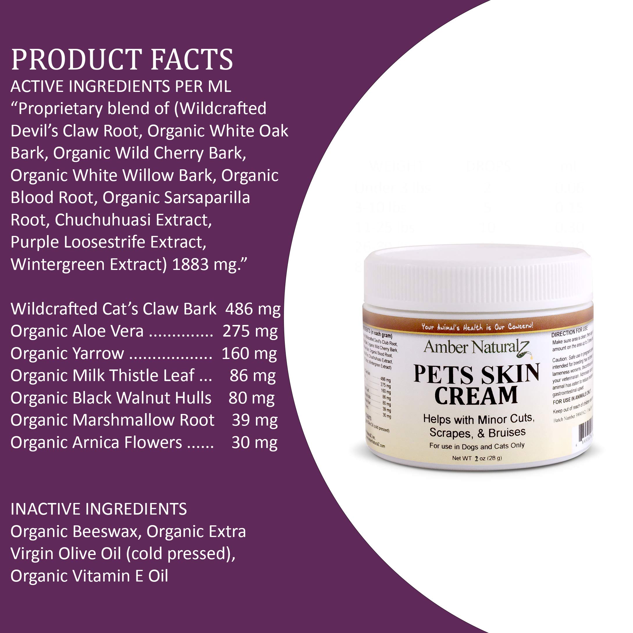 AMBER NATURALZ Pets Skin Cream Herbal Balm for Dogs and Cats | Pet Skin Cream for Minor Scrapes, Paws, Snout, Skin, and Wrinkles | 2 Ounce Container | Manufactured in The USA