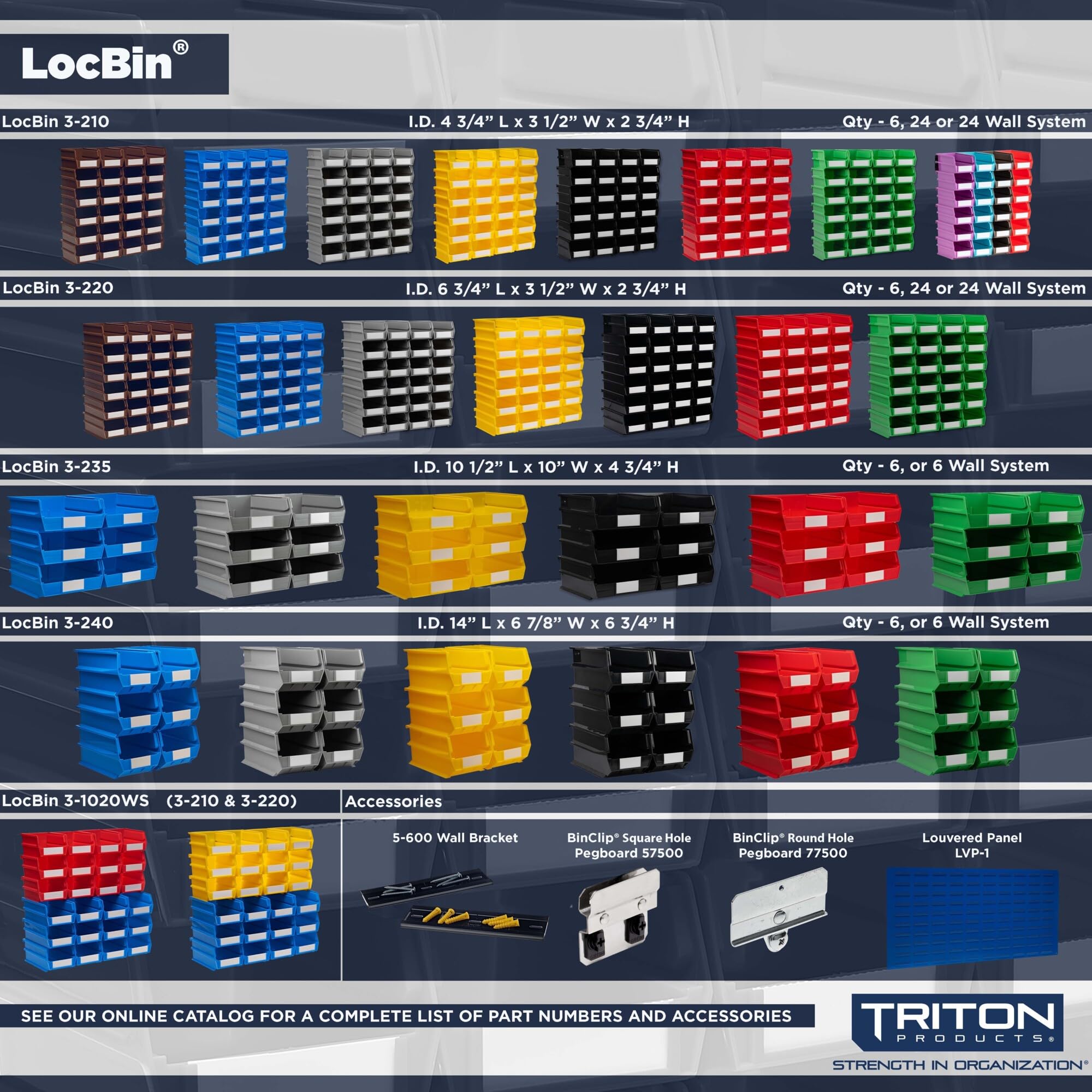 Triton Products 3-240BWS LocBin 8 Piece Wall Storage Unit with 14-3/4 Inch L x 8-1/4 Inch W x 7 Inch H Blue Interlocking Poly Bins, 6 CT, Wall Mount Rails 8-3/4 Inch L with Hardware, 2 pk