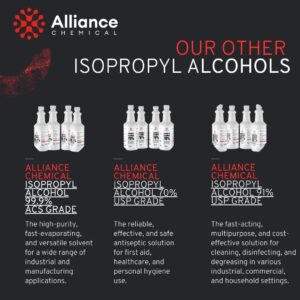 Isopropyl Alcohol 99% - 1 Gallon (4 x 32 FL Oz Bottles) - High-Purity Concentrated Rubbing Alcohol for Effective Cleaning - Quick-Drying, Domestically Sourced IPA