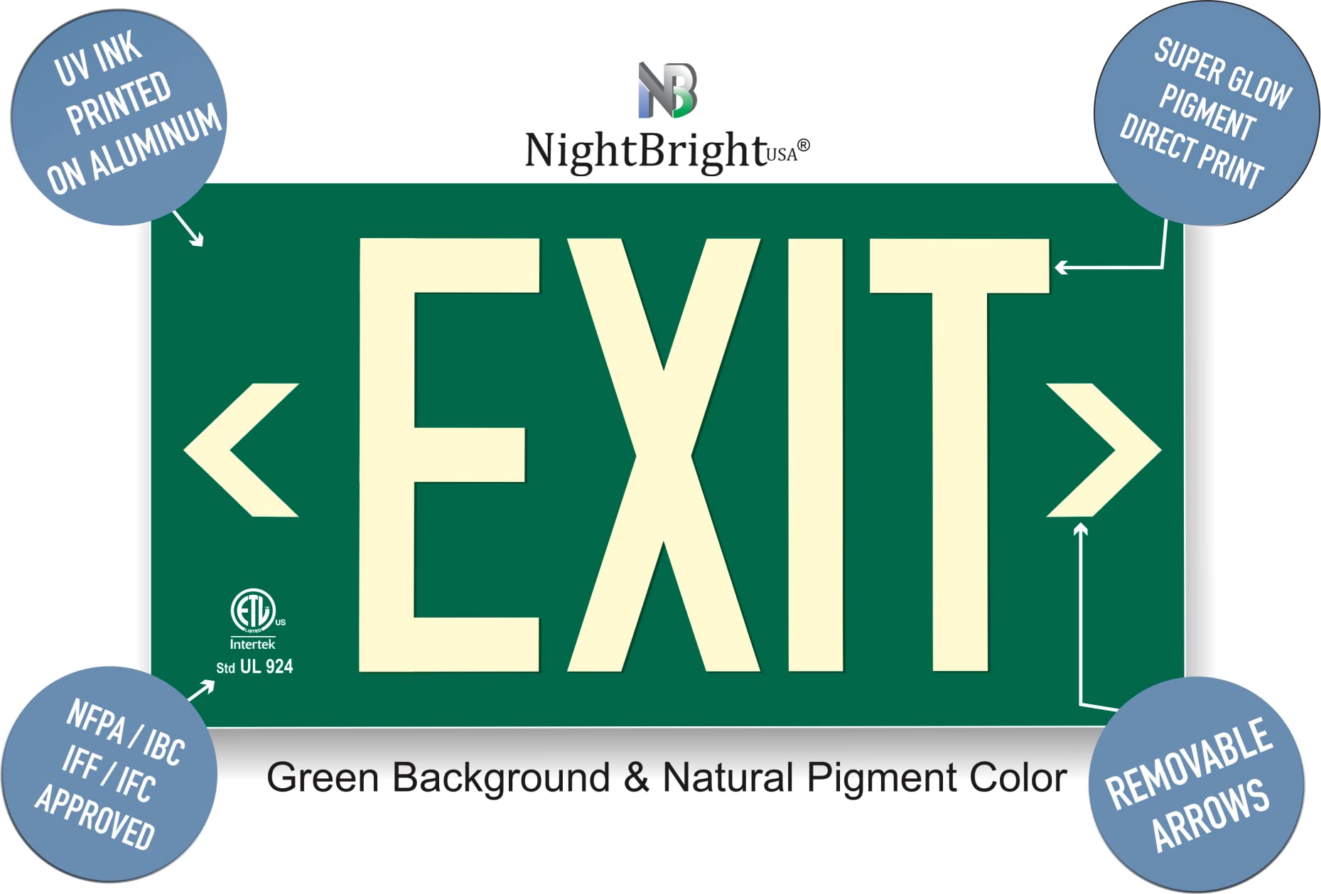 Photoluminescent Exit Sign Green Framed Flag/Ceiling Mount Double Sided. UL 924 Code Approved.