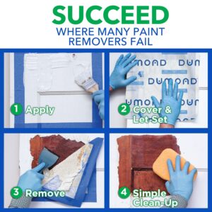 Dumond Complete Paint Removal Test Kit - Find the Right Paint Remover for Your Project - Kit Includes 8oz Samples of Peel Away 1, Smart Strip Advanced, & Smart Strip PRO, Laminated Paper & Accessories