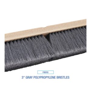 Boardwalk BWK20424 3 in. Flagged Polypropylene Bristles 24 in. Brush Floor Brush Head - Gray