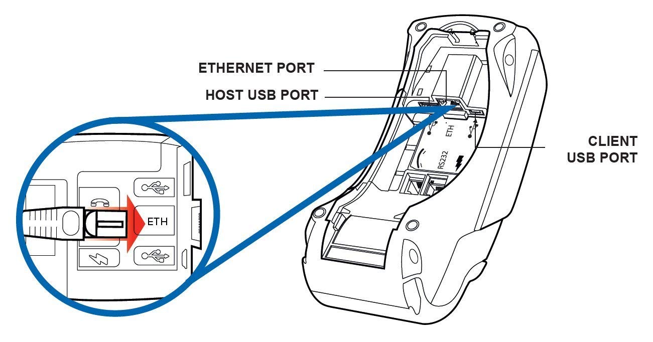 Verifone Vx520 EMV/Contactless