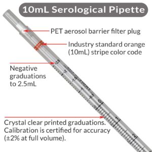 Globe Scientific UniPlast 1770 Polystyrene Serological Pipette with Standard Tip, 10mL Capacity, 297mm Length, Sterile, Orange Striped (Case of 250), Clear