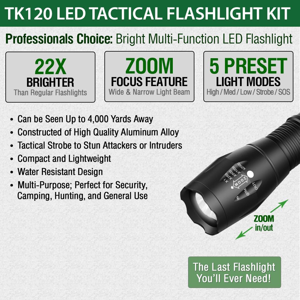 EcoGear FX Complete LED Tactical Flashlight Kit TK120 Flashlight with Rechargeable Battery: High Lumens with 5 Light Modes, Water Resistant, Adjustable Focus Zoom