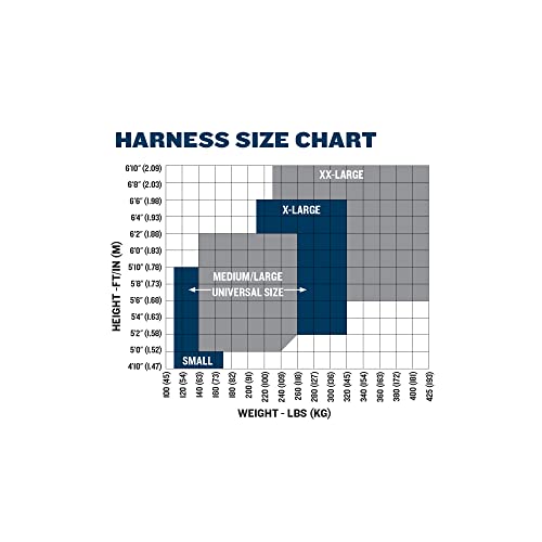 Werner H412002 Basewear Standard (1 D Ring) Harness, Universal Tongue Buckle Legs, 1per Pack
