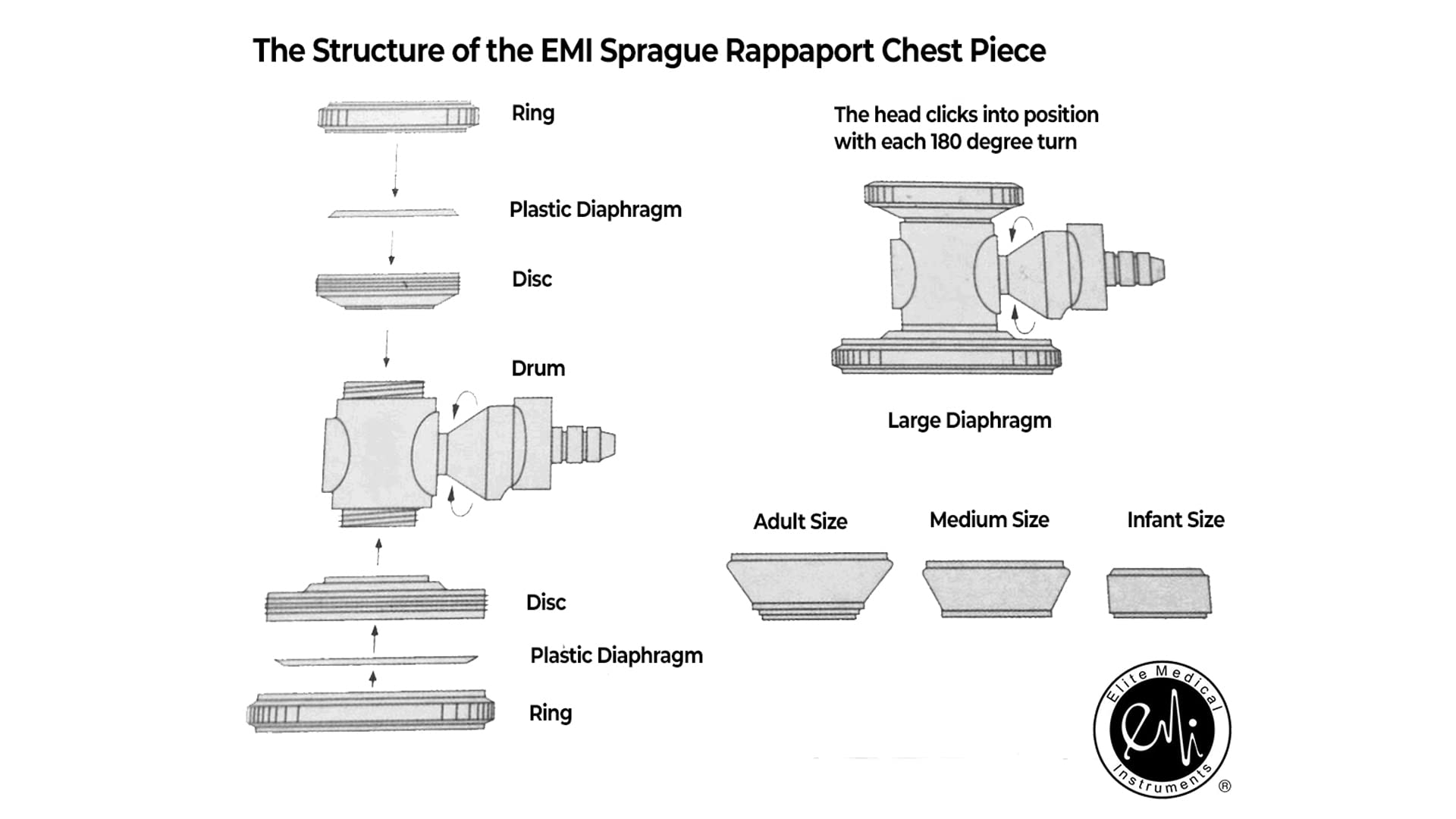 EMI Purple Sprague Rappaport Dual Head Stethoscope for Nurses and Medical Professionals