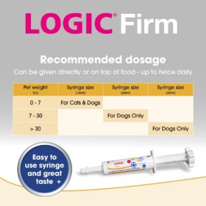 Ceva Logic Firmpaste Cat 10ml