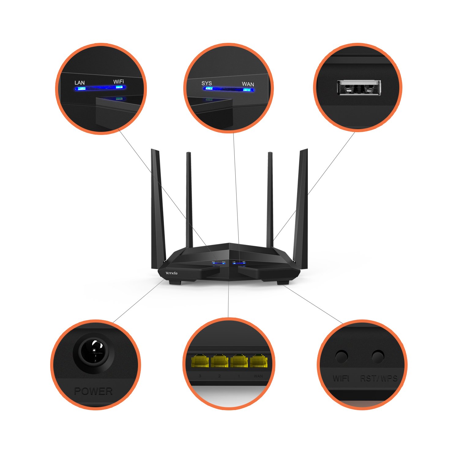 Tenda AC1200 Dual Band Smart WiFi Router, Gigabit Ethernet（AC10U）