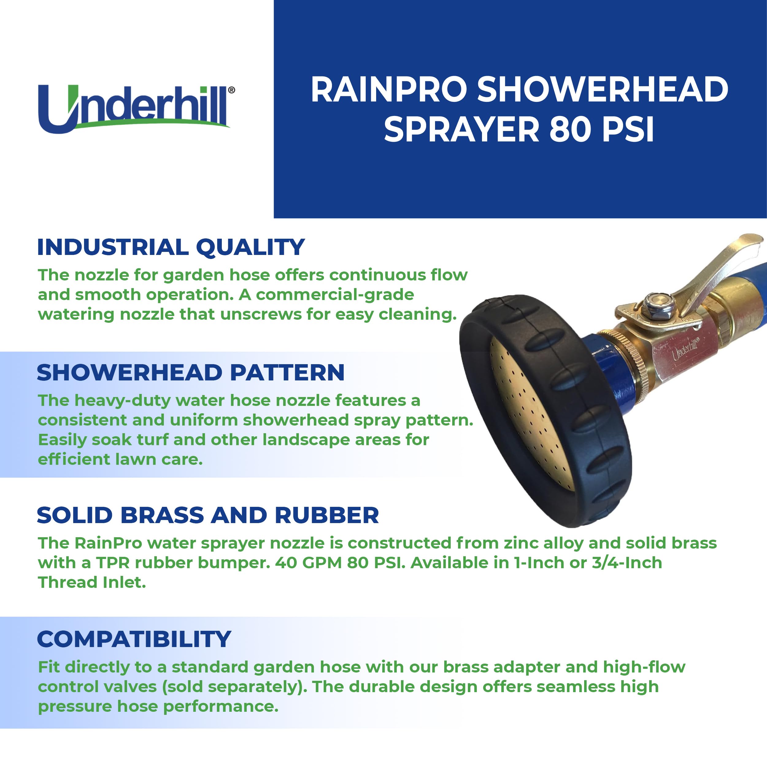 Underhill RainPro Showerhead Garden Water Hose Nozzle Sprayer, 40 GPM 80 PSI, 3/4-Inch Thread Inlet, High Pressure Attachment, Heavy-Duty, SHN-75