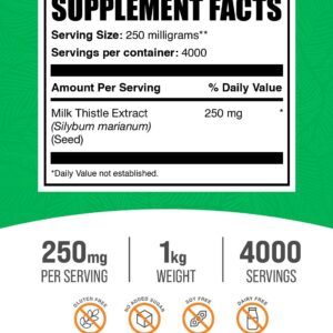 BulkSupplements.com Milk Thistle Extract Powder - Liver Support Supplement - Silymarin Milk Thistle - Milk Thistle for Dogs - Liver Cleanse - Fatty Liver Supplements (1 Kilogram - 2.2 lbs)