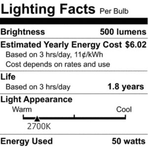 Anyray 1-Bulb HR16 120V 50W E26 MR-16 50 Watts JDR C Halogen Bulb Lamp EXN Flood with Lens (50 Watts)