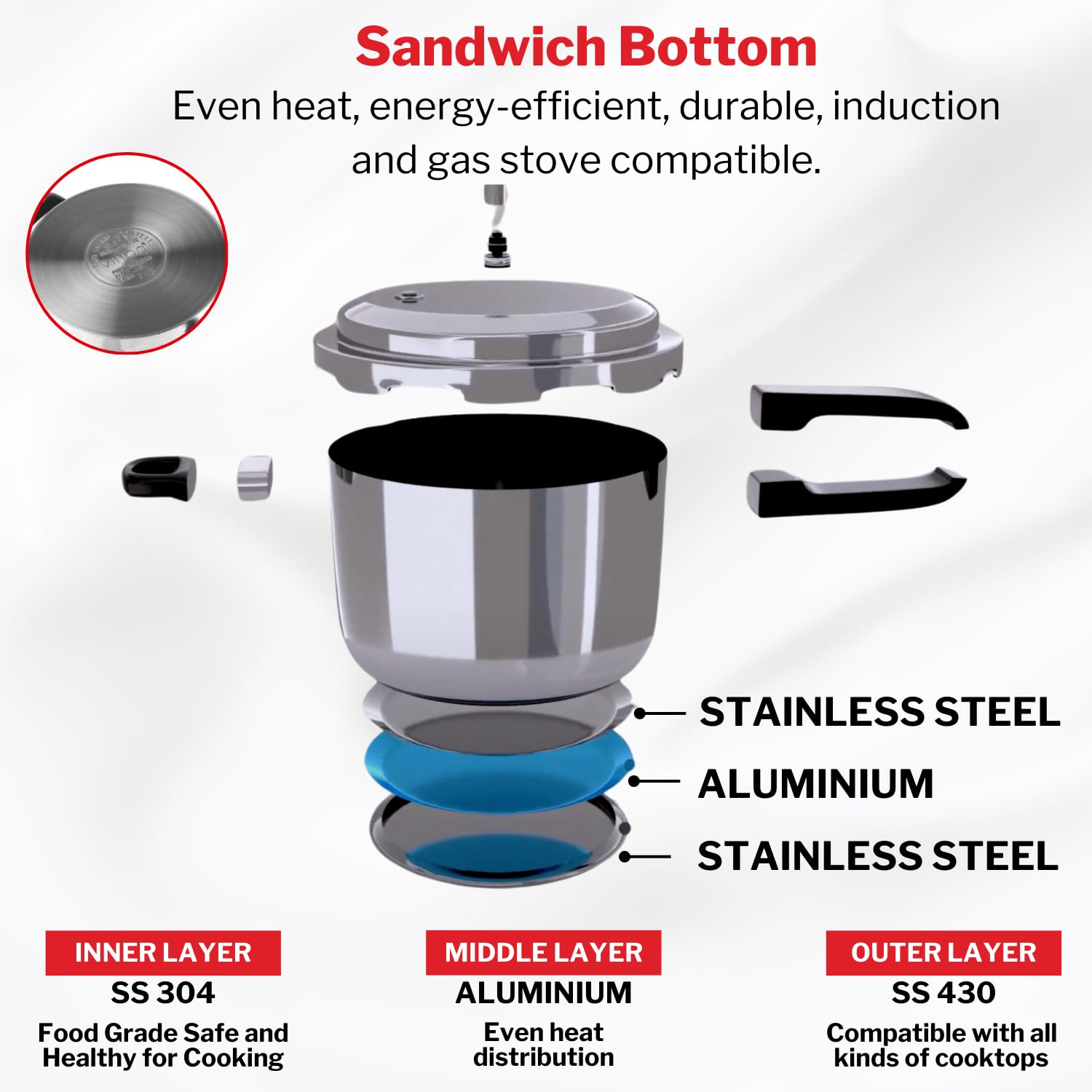 Vinod V-3L Stainless Steel Sandwich Bottom Pressure Cooker, 3-Liter, Medium, Silver