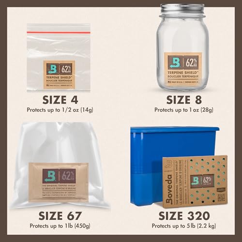 Boveda for Herbal Storage | 62% RH 2-Way Humidity Control | Size 67 Protects Up to 1 Pound (450 Grams) Flower | Prevent Terpene Loss Over Drying and Molding | 1-Count