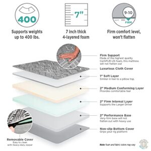 Big Trucker-Firm Layered Foam Truck Mattress Specifically Designed for Larger Drivers, 80" x 39" x 7"